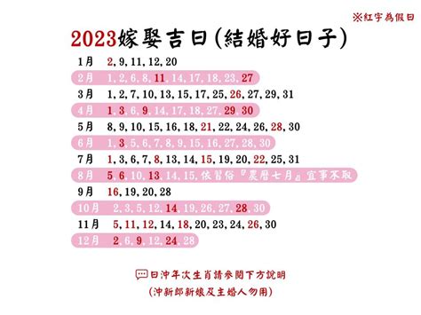 2023改名好日子|【改名吉日2023】2023改名吉日大公開！把握良辰吉時、迎接新。